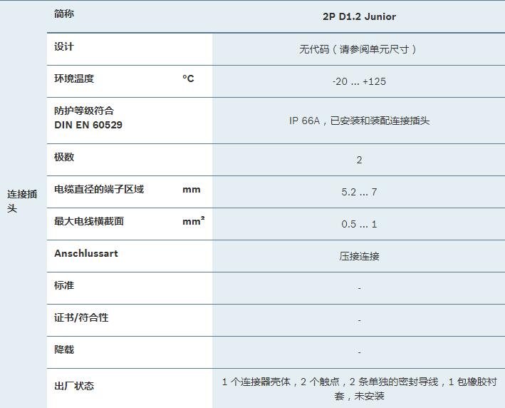 用于带连接器“C4”和“C4Z”(AMP Junior-Timer) 的方向阀的连接插头，绞合线外直径为 1.2 mm 到 2.1 mm(图1)