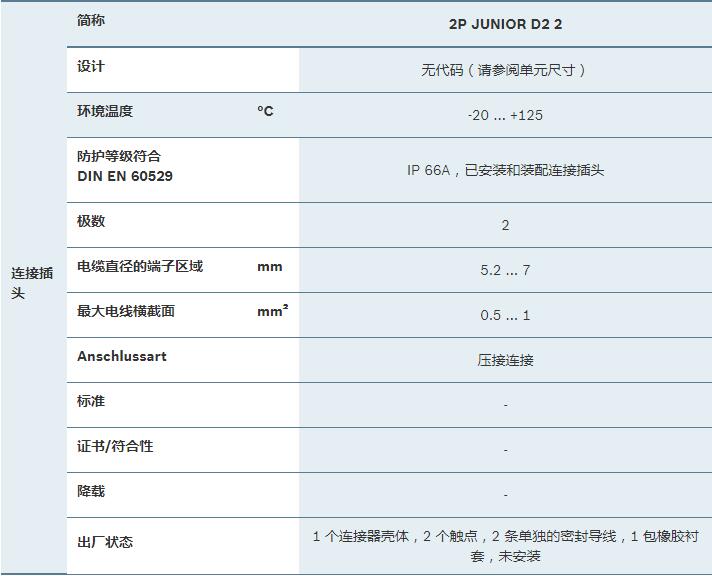 用于带连接器“C4”和“C4Z”(AMP Junior-Timer) 的方向阀的连接插头，绞合线外直径为 2.2 mm 到 3.0 mm 2P JUNIOR D2 2(图1)