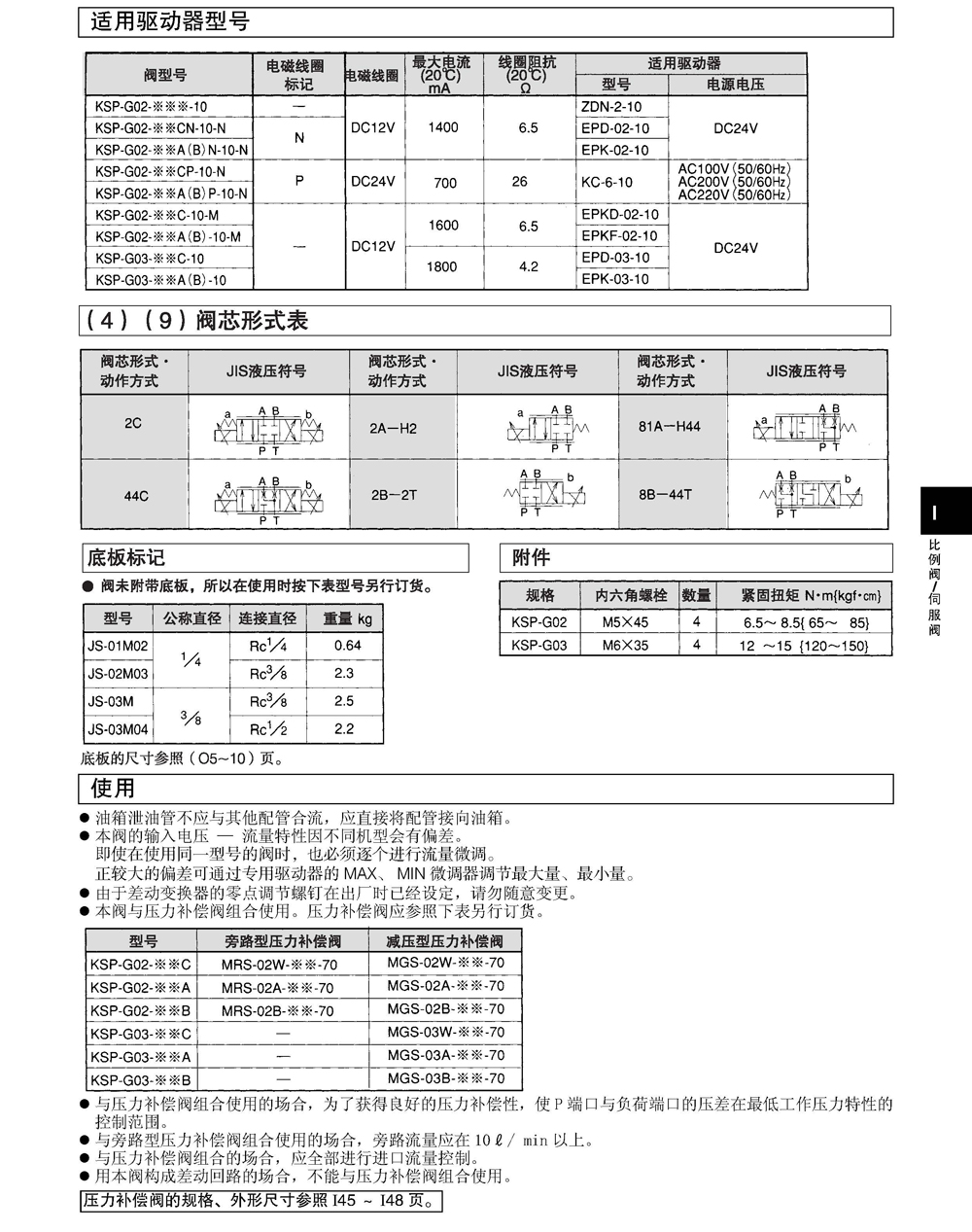 daikin大金比例阀,直动型电磁比例换向阀(图2)