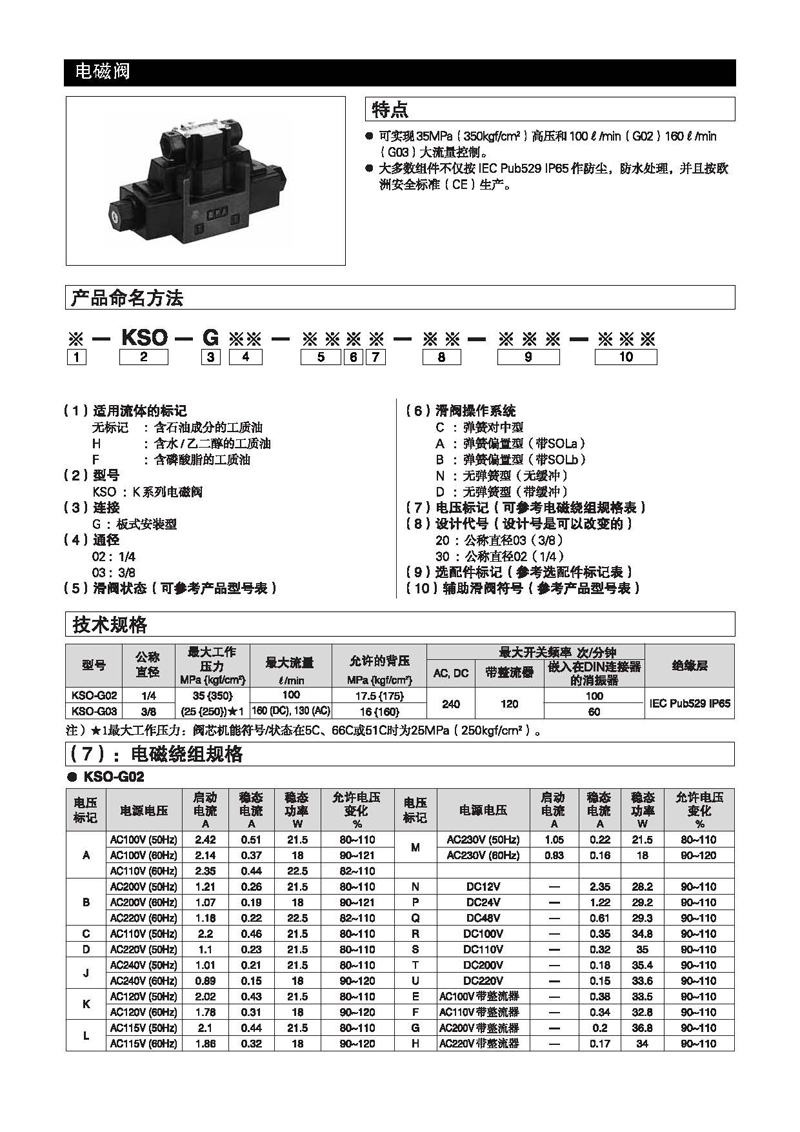 daikin大金电磁阀KSO系列(图1)